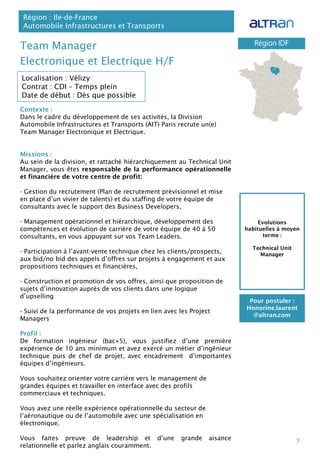 Team Manager
Electronique et Electrique H/F
Contexte :
Dans le cadre du développement de ses activités, la Division
Automobile Infrastructures et Transports (AIT) Paris recrute un(e)
Team Manager Electronique et Electrique.
Missions :
Au sein de la division, et rattaché hiérarchiquement au Technical Unit
Manager, vous êtes responsable de la performance opérationnelle
et financière de votre centre de profit:
- Gestion du recrutement (Plan de recrutement prévisionnel et mise
en place d’un vivier de talents) et du staffing de votre équipe de
consultants avec le support des Business Developers,
- Management opérationnel et hiérarchique, développement des
compétences et évolution de carrière de votre équipe de 40 à 50
consultants, en vous appuyant sur vos Team Leaders.
- Participation à l’avant-vente technique chez les clients/prospects,
aux bid/no bid des appels d’offres sur projets à engagement et aux
propositions techniques et financières,
- Construction et promotion de vos offres, ainsi que proposition de
sujets d’innovation auprès de vos clients dans une logique
d’upselling
- Suivi de la performance de vos projets en lien avec les Project
Managers
Profil :
De formation ingénieur (bac+5), vous justifiez d’une première
expérience de 10 ans minimum et avez exercé un métier d’ingénieur
technique puis de chef de projet, avec encadrement d’importantes
équipes d’ingénieurs.
Vous souhaitez orienter votre carrière vers le management de
grandes équipes et travailler en interface avec des profils
commerciaux et techniques.
Vous avez une réelle expérience opérationnelle du secteur de
l’aéronautique ou de l’automobile avec une spécialisation en
électronique.
Vous faites preuve de leadership et d’une grande aisance
relationnelle et parlez anglais couramment.
Région : Ile-de-France
Automobile Infrastructures et Transports
7
Localisation : Vélizy
Contrat : CDI – Temps plein
Date de début : Dès que possible
Pour postuler :
Honorine.laurent
@altran.com
Evolutions
habituelles à moyen
terme :
Technical Unit
Manager
 