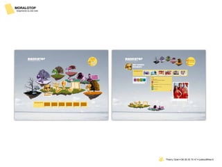 MORALOTOP
Graphisme du site web




                        Thierry Oziel • 06 30 25 75 47 • juletoz@free.fr
 