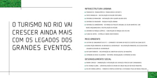 Infraestrutura Urbana
                        Transoeste, Transolímpica e Transcarioca com BRT’s

                        Porto Maravilha - revitalização da região portuária

                        Entorno do Maracanã - integração com a Quinta da Boa Vista




o turismo no rio vai
                        Entorno do Engenhão - requalificação urbana

                        Entorno do Sambódromo - retomada do projeto original de Oscar Niemeyer, com
                        novas arquibancadas e revitalização da região



crescer ainda mais      Entorno do Parque Olímpico - construção do Parque dos Atletas

                        Plano de Hotéis - estímulo a novos investidores




com os legados dOS     Meio ambiente
                        Sistema de Saneamento da A.P 5 - expansão e reforma da rede de esgotos na Zona Oeste



GRANDES EVENTOS.
                        Reabilitação Ambiental da Baixada de Jacarepaguá - recuperação ambiental do ecossistema
                        lagunar da região de Jacarepaguá

                        Reflorestamento - recuperação da cobertura vegetal do Município

                        Expansão da rede cicloviária - reforma, readequação e expansão da rede


                       Desenvolvimento Social
                        Morar Carioca - urbanização e integração dos serviços públicos nas comunidades

                        Rio Criança Global - universalização do ensino da língua inglesa na rede municipal

                        Rio em Forma Olímpico - fomento à prática esportiva e à atividade física em áreas públicas
 