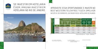 Se investir em hotelaria
            é bom, imagina INVESTIR EM     Aproveite essa oportunidade e invista no
            HOTELARIA no rio de janeiro.   Best Western telexfree Tijuca. O melhor
                                           negócio do momento, da maior rede hoteleira do mundo.

pão de açúcar
                                                                                    INFORMAÇÕES ANO BASE (PREMISSAS)                   PROJEÇÕES PARA 2015

                                                                             OFERTA        DEMANDA                                       OFERTA        DEMANDA        T.O.
                                                                              ATUAL         ATUAL        T.O. 2010         C.M.A.D      ADICIONAL      ADICIONAL     2015
                                                                               (UHs)        (UHs) *                                        (UHs)         (UHs) *


                                                           TOTAL              18.242        13.889          76%             5.2%          3.454          4.013       83%

                                                        ECONÔMICO              7.314        5.962           82%             4.1%           960           1.319       88%

                                                         MIDSCALE             6.084         4.479           74%             5.4%           864           1.353       84%

                                                         UPSCALE              4.844         3.448           71%             6.8%          1.630          1.341       74%

                                                                                                                       Placar da Hotelaria 2015 – 3ª Edição – Outubro/2011




                                            UHs: Unidades Habitacionais                       T.O.: Taxa de Ocupação                    ND:Dados não disponíveis
                                            * Média de pernoites vendidos por dia             C.M.A.D.: Crescimento médio anual da
                                                                                                        demanda acomodada
 