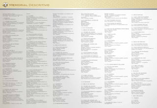 Memorial Descritivo
Titanium Offices Tijuca
Rua Engenheiro Enaldo Cravo Peixoto,
215 Tijuca - Rio de Janeiro - RJ
1. SUBSOLO
1.1 ÁREA DE SERVIÇO
1.1.1 RAMPA DE ACESSO
Piso: Ladrilho hidráulico e/ou Cimentado
Rodapé: Ladrilho hidráulico ou Pintura
Parede: Pintura
Teto: Concreto Acabado
1.1.2 ESTACIONAMENTO
Piso: Ladrilho hidráulico e/ou Cimentado
Rodapé: Ladrilho hidráulico ou Pintura
Parede: Pintura
Teto: Concreto Acabado
1.1.3 HALL DE ACESSO AOS
ELEVADORES
Piso: Cerâmica
Rodapé: Cerâmica (somente quando o
piso for cerâmica)
Parede: Cerâmica e/ou Pintura
Teto: Pintura
1.1.4 ESCADA DE INCÊNDIO/
ANTECÂMARA
Piso: Concreto Acabado
Parede: Pintura
Teto: Pintura
1.1.5 ÁREA TÉCNICA
Piso: Concreto acabado e/ou Cerâmica
Rodapé: Cerâmica (somente quando o
piso for cerâmica)
Parede: Pintura
Teto: Pintura
1.6 CIRCULAÇÃO (ÁREA TÉCNICA)
Piso: Concreto acabado e/ou Cerâmica
Parede: Pintura
Teto: Pintura
1.1.7 RESERVATÓRIOS
Piso: Concreto acabado
Parede: Concreto acabado
Teto: Concreto acabado
1.1.8 DEPÓSITO
Piso: Cerâmica ou Cimentado
Rodapé: Cerâmica (somente quando o
piso for cerâmica)
Parede: Pintura
Teto: Pintura
TÉRREO 2
2.1 ÁREAS SOCIAIS
2.1.1 CALÇADA EXTERNA
Piso: Pedra decorativa e / ou Bloco de
concreto e /ou cimentado
Bloco de concreto (somente no
acesso de veículos)
1.2 ACESSO DE VEÍCULOS
Piso: Bloco de concreto
Muro: Pintura texturizada e/ou pintura
Portão: Alumínio
2.1.3 CIRCULAÇÃO COBERTA/
ABERTA (ACESSO AO LOBBY)
Piso: Porcelanato e/ou cerâmica
Rodapé (alvenaria e pilares): Pedra
decorativa ou porcelanato ou cerâmica
Paredes/pilates: Pintura texturizada e/ou
pintura
Teto: Pintura
Equipamentos: 1 banco; 4 vasos com
Piso: Cimentado pintado
Parede: Interna: Gesso estuque
Externa: Pintura texturizada e/
ou pintura
Teto: Concreto acabado
2.2.11 CONTROLE ACESSO DE
SERVIÇO
Piso: Cerâmica
Rodapé: Cerâmica
Parede: Pintura
Teto: Pintura
3. 2ª E 3ª GARAGEM
3.1 ÁREAS DE SERVIÇO
3.1.1 RAMPA DE ACESSO
Piso: Ladrilho hidráulico e/ou cimentado
Rodapé: Ladrilho hidráulico e/ou pintura
Parede: Pintura
Teto: Concreto acabado
3.1.2 ESTACIONAMENTO
Piso: Concreto acabado
Parede e pilates: Pintura
Teto: Concreto acabado
3.1.3 HALL DE ACESSO AOS
ELEVADORES
Piso: Cerâmica
Rodapé: Cerâmica (somente quando a
parede for pintura)
Parede: Cerâmica e / ou pintura
Teto: Pintura
3.1.4 ELEVADORES SOCIAIS
Piso: Porcelanato e/ou cerâmica
3.1.5 ELEVADOR DE SERVIÇO
Pedra decorativa e/ou porcelanato e/ou
cerâmica
3.1.6 ESCADA DE INCÊNDIO/
ANTECÂMARA
Piso: Concreto acabado
Parede: Pintura
Teto: Pintura
3.1.7 DEPÓSITOS
Piso: Cerâmica e/ou cimentado
Rodapé: Cerâmica (somente quando a
parede for pintura)
Parede: Pintura
Teto: Pintura
3.1.8 ÁREA TÉCNICA
Piso: Concreto acabado
Parede: Pintura e/ou concreto acabado
Teto: Pintura e/ou concreto acabado
4. 4ª GARAGEM
4.1 ÁREAS DE SERVIÇO
4.1.1 RAMPA DE ACESSO
Piso: Ladrilho hidráulico e/ou cimentado
Rodapé: Ladrilho hidráulico ou pintura
Parede: Pintura
4.1.2 ESTACIONAMENTO COBERTO/
DESCOBERTO
Piso: Concreto acabado
Parede/muro: Pintura
Teto: Concreto acabado (somente
estacionamento coberto)
4.1.3 HALL DE ACESSO AOS
ELEVADORES / CIRCULAÇÃO DE
ACESSO AO HALL DE ELEVADORES
Piso: Cerâmica
Paredes: Porcelanato, ou cerâmica e/ou
pintura
Teto: Pintura
Equipamentos: 1 geladeira, 3 armários
2.1.15 WC FEMININO E MASCULINO
Piso: Porcelanato e/ou cerâmica
Rodapé: Poliestireno ou porcelanato ou
madeira ou cerâmica (somente quando a
parede for pintura)
Paredes: Porcelanato, ou cerâmica e/ou
pintura
Teto: Pintura
2.1.16 CIRCULAÇÃO (APOIO E WC)
Piso: Porcelanato e/ou cerâmica
Rodapé: Poliestireno ou porcelanato ou
madeira ou cerâmica
Paredes: Pintura texturizada e/ou pintura
Teto: Pintura
2.2.17 SANITÁRIO P.N.E
Piso: Porcelanato e/ou cerâmica
Rodapé: Porcelanato e/ou cerâmica
(somente quando a parede for pintura)
Paredes: Porcelanato, ou cerâmica e/ou
pintura
Teto: Pintura
2.2 ÁREAS DE SERVIÇO
2.2.1 ESTACIONAMENTO
Piso: Concreto acabado
Parede: Pintura
Teto: Concreto acabado
2.2.2 RAMPA DE ACESSO 2
Piso: Ladrilho hidráulico e/ou Cimentado
Rodapé: Ladrilho hidráulico e/ou pintura
Parede: Pintura
2.2.3 CIRCULAÇÃO DE VEÍCULOS
Piso: Bloco de concreto
Rodapé: Pintura Texturizada e/ou pintura
2.2.4 ESCADA DE INCÊNDIO
Piso: Concreto acabado
Parede: Pintura
Teto: Pintura
2.2.5 BICICLETÁRIO
Piso: Porcelanato e/ou cerâmica
Rodapé: Pedra decorativa ou porcelanato ou
cerâmica
Parede: Pintura
Teto: Pintura
Equipamentos: XX ganchos para bicicleta
2.2.6 ÁREA TÉCNICA (PTR /
EQUIPAMENTO LIGHT / CPG)
Piso: Concreto acabado
Parede: Pintura
Teto: Pintura
2.2.7 DEPÓSITO
Piso: Cerâmica
Rodapé: Cerâmica
Parede: Pintura
Teto: Pintura
2.2.8 DEPÓSITO DE LIXO
Piso: Cerâmica
Rodapé: Cerâmica (somente quando a
parede for pintura)
Parede: Cerâmica e / ou pintura
Teto: Pintura
2.2.9 MEDIDOR
Piso: Cimentado pintado
Parede: Gesso estuque
Teto: Concreto aparente
2.2.10 MEDIDOR EXTERNO
5.1 ÁREAS SOCIAIS
5.1.1 HALL DOS ELEVADORES
Piso: Porcelanato e/ou cerâmica
Rodapé: Poliestireno ou porcelanato ou
madeira ou cerâmica
Parede: Pintura
Teto: Pintura e/ou forro removível
5.1.2 ELEVADORES SOCIAIS
Piso: Porcelanato e/ou cerâmica
5.1.3 ELEVADOR DE SERVIÇO
Piso: Pedra decorativa e/ou porcelanato ou
madeira ou cerâmica
5.1.4 SANITÁRIO P.N.E.
Piso: Cerâmica
Rodapé: Cerâmica (somente quando a
parede for pintura)
Parede: Cerâmica e/ou Pintura
Teto: Pintura
5.2 ÁREAS DE SERVIÇO
5.2.1 ELEVADORES SOCIAIS
Piso: Porcelanato e/ou cerâmica
5.2.2 ELEVADOR DE SERVIÇO
Piso: Pedra decorativa e/ou porcelanato ou
madeira ou cerâmica
5.2.3 ESCADA DE INCÊNDIO/
ANTECÂMAR
Piso: Concreto acabado
Parede: Pintura
Teto: Pintura
5.2.4 DEPÓSITO DE LIXO
Piso: Cerâmica
Rodapé: Cerâmica (somente quando a
parede for pintura)
Parede: Cerâmica e / ou pintura
Teto: Pintura
5.2.5 ÁREA TÉCNICA
Piso: Concreto acabado
Parede: Pintura
Teto: Pintura
6. TELHADO
6.1 ESCADA DE INCÊNDIO
Piso: Concreto acabado
Parede: Pintura
Teto: Pintura
6.2 CIRCULAÇÃO DESCOBERTA
Piso: Concreto acabado
Mureta: Pintura texturizada e/ou pintura
6.3 ÁREA TÉCNICA
Piso: cerâmica e/ou concreto acabado
Rodapé: Cerâmica (somente quando a
parede for pintura)
Parede: Pintura
Teto: Pintura
6.4 RESERVATÓRIOS
Piso: Concreto acabado
Parede: Concreto acabado
Teto: Concreto acabado
7. ÁREA PRIVATIVA
7.1. TÉRREO
7.1.1 LOJAS
Piso: Em osso
Parede: Em osso
Teto: Em osso
plantas
2.1.4 LOBBY
Piso: Porcelanato e/ou cerâmica
Rodapé: Poliestireno ou porcelanato ou
madeira ou cerâmica
Paredes: Pintura texturizada e/ou pintura
Teto: Pintura
Equipamentos: 2 vasos com plantas, 1
computador, 4 catracas, 1 balcão
2.1.5 HALL DE ACESSO AOS ELEVADORES
Piso: Porcelanato e/ou cerâmica
Rodapé: Poliestireno ou porcelanato ou
madeira ou cerâmica
Paredes/pilates: Pintura texturizada e/ou
pintura
Teto: Pintura
2.1.6 ELEVADORES SOCIAIS
Piso: Porcelanato e/ou cerâmica
2.1.7 ELEVADOR DE SERVIÇO
Piso: Pedra decorativa, porcelanato e/ou
cerâmica
2.1.8 CIRCULAÇÃO (PARA FOYER)
Piso: Porcelanato e/ou cerâmica
Rodapé: Poliestireno ou porcelanato ou
madeira ou cerâmica
Paredes/pilates: Pintura texturizada e/ou
pintura
Teto: Pintura
2.1.9 FOYER
Piso: Porcelanato e/ou cerâmica
Rodapé: Poliestireno ou porcelanato ou
madeira ou cerâmica
Paredes: Pintura texturizada e/ou pintura
Teto: Pintura
Equipamentos: 1 banco
2.1.10 SALA DE REUNIÃO 01
Piso: Carpete e/ou vinílico
Rodapé: Poliestireno ou porcelanato ou
madeira ou cerâmica
Paredes: Pintura texturizada e/ou pintura
Teto: Pintura
Equipamentos: 8 cadeiras, 1 mesa, 1 TV, 1
móvel, 1 divisória retrátil
2.1.11 SALA DE REUNIÃO 02
Piso: Carpete e/ou vinílico
Rodapé: Poliestireno ou porcelanato ou
madeira ou cerâmica
Paredes: Pintura texturizada e/ou pintura
Teto: Pintura
Equipamentos: 8 cadeiras, 1 mesa, 1 TV, 1
móvel
2.1.12 SALA DE REUNIÃO 03
Piso: Carpete e/ou vinílico
Rodapé: Poliestireno ou porcelanato ou
madeira ou cerâmica
Paredes: Pintura texturizada e/ou pintura
Teto: Pintura
Equipamentos: 10 cadeiras, 2 mesas, 1 TV, 1
divisória retrátil, 1 móvel
2.1.13 SALA DE REUNIÃO 04
Piso: Porcelanato e/ou cerâmica
Rodapé: Poliestireno ou porcelanato ou
madeira ou cerâmica
Paredes: Pintura texturizada e/ou pintura
Teto: Pintura
Equipamentos: 10 cadeiras, 2 mesas, 1 TV, 1
móvel
2.1.14 APOIO
Piso: Porcelanato e/ou cerâmica
Rodapé: Poliestireno ou porcelanato ou
madeira ou cerâmica (somente quando a
parede for pintura)
Rodapé: Cerâmica
Parede: *Cerâmica e/ou pintura (somente
quando a parede for pintura)
Teto: Pintura
* Somente no hall de acesso aos elevadores
4.1.4 ELEVADORES SOCIAIS
Piso: Porcelanato e/ou cerâmica
4.1.5 ELEVADOR DE SERVIÇO
Piso: Pedra decorativa e/ou porcelanato e/ou
cerâmica
4.1.6 ESCADA DE INCÊNDIO/ANTECÂMAR
Piso: Concreto acabado
Parede: Pintura
Teto: Pintura
4.1.7 CIRCULAÇÃO
Piso: Cerâmica
Rodapé: Cerâmica
Parede: Pintura
Teto: Pintura
4.1.8 VESTIÁRIOS
Piso: Cerâmica
Rodapé: Cerâmica (somente quando a parede
for pintura)
Parede: Cerâmica e/ou Pintura
Teto: Pintura
4.1.9 ALOJAMENTO
Piso: Cerâmica
Rodapé: Cerâmica
Parede: Pintura
Teto: Pintura
4.1.10 REFEITÓRIO
Piso: Cerâmica
Rodapé: Cerâmica (somente quando a parede
for pintura)
Parede: Cerâmica e/ou Pintura
Teto: Pintura
4.1.10.A APARTAMENTO ZELADOR
4.1.10.B SALA/QUARTO
Piso: Cerâmica
Rodapé: Poliestireno ou porcelanato ou
madeira ou cerâmica
Parede: Pintura
Teto: Pintura
4.1.10. COZINHA
Piso: Cerâmica
Rodapé: Cerâmica (somente quando a parede
for pintura)
Parede: Cerâmica e/ou Pintura
Teto: Pintura
4.1.11 BANHEIRO
Piso: Cerâmica
Rodapé: Cerâmica (somente quando a parede
for pintura)
Parede: Cerâmica e/ou Pintura
Teto: Pintura
4.1.12 DEPÓSITO
Piso: Cerâmica
Rodapé: Cerâmica (somente quando a parede
for pintura)
Parede: Cerâmica e/ou Pintura
Teto: Pintura
4.1.13 ÁREA TÉCNICA
Piso: Concreto acabado
Parede: Pintura
Teto: Pintura
5. PAVIMENTO TIPO (5° AO 14°
PAVIMENTO)
 