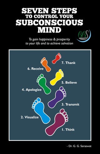 SEVEN STEPS 
TO CONTROL YOUR 
SUBCONSCIOUS 
MIND 
To gain happiness & prosperity 
to your life and to achieve salvation 
7. Thank 
5. Believe 
3. Transmit 
1. Think 
6. Receive 
4. Apologize 
2. Visualize 
- Dr. G. G. Saraswat 
