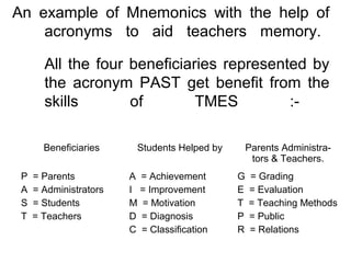 An example of Mnemonics with the help of
acronyms to aid teachers memory.
All the four beneficiaries represented by
the acronym PAST get benefit from the
skills of TMES :-
Beneficiaries Students Helped by Parents Administra-
tors & Teachers.
P = Parents
A = Administrators
S = Students
T = Teachers
A = Achievement
I = Improvement
M = Motivation
D = Diagnosis
C = Classification
G = Grading
E = Evaluation
T = Teaching Methods
P = Public
R = Relations
 