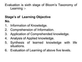 Evaluation is sixth stage of Bloom’s Taxonomy of
Learning :-
Stage’s of Learning Objective
No.
1. Information of Knowledge.
2. Comprehension of Information.
3. Application of Comprehended knowledge.
4. Analysis of Applied knowledge.
5. Synthesis of learned knowledge with life
situations.
6. Evaluation of Learning of above five levels.
 