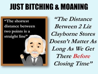 JUST BITCHING & MOANING
“The shortest
distance between
two points is a
straight line”
 