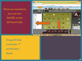 These are transitions
you can use.
(MORE on the
lefthand side)
Dragand drop
itontothe “T”
on thestory-
board
 