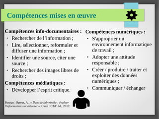 Compétences mises en œuvre
Compétences info-documentaires :
● Rechercher de l’information ;
● Lire, sélectionner, reformuler et
diffuser une information ;
● Identifier une source, citer une
source ;
● Rechercher des images libres de
droits ;
Compétences médiatiques :
● Développer l’esprit critique.
Source : Serres, A., « Dans le labyrinthe : évaluer 
l'information sur Internet », Caen : C&F éd., 2012.
Compétences numériques :
● S'approprier un
environnement informatique
de travail ;
● Adopter une attitude
responsable ;
● Créer / produire / traiter et
exploiter des données
numériques ;
● Communiquer / échanger
 