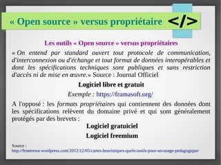 « Open source » versus propriétaire
Les outils « Open source » versus propriétaires
« On entend par standard ouvert tout protocole de communication,
d'interconnexion ou d'échange et tout format de données interopérables et
dont les spécifications techniques sont publiques et sans restriction
d'accès ni de mise en œuvre.» Source : Journal Officiel 
Logiciel libre et gratuitLogiciel libre et gratuit
Exemple : https://framasoft.org/
A l'opposé : les formats propriétaires qui contiennent des données dont
les spécifications relèvent du domaine privé et qui sont généralement
protégés par des brevets :
Logiciel gratuicielLogiciel gratuiciel
Logiciel freemiumLogiciel freemium
Source :
http://fenetresur.wordpress.com/2012/12/05/cartes-heuristiques-quels-outils-pour-un-usage-pedagogique/
 