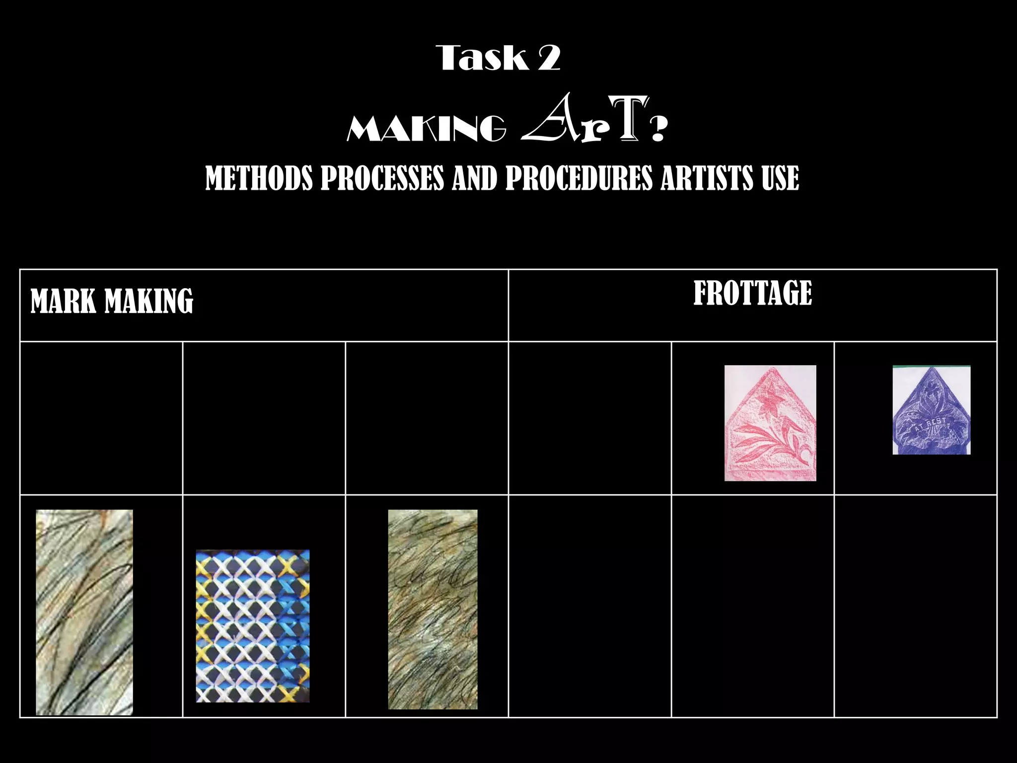 Task 2
                        MAKING       Art?
              METHODS PROCESSES AND PROCEDURES ARTISTS USE


MARK MAKING                                       FROTTAGE
 