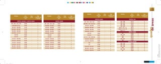 BLACK YELLOW MAGENTA CYAN
O.S.:268872
EURORSCGCONTEMPORÂNEA2asilvaformato:800.0x290.0
Arquivo:268872_BookUnive-P028-0093.pdfSatMay713:51:292011
 