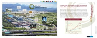 BLACK YELLOW MAGENTA CYAN
O.S.:268872
EURORSCGCONTEMPORÂNEA2asilvaformato:800.0x290.0
Arquivo:268872_BookUnive-P003-0103.pdfSatMay719:39:532011
 