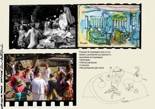 Produção de hospedagem para os con-
vidados e participantes que aplicarem a
necessidade de hospedagem.
• Alimentação
• Oficinas expressivas
• 3 semanas
• 694 participantes pelo menos
 