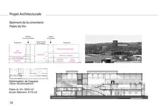 Projet Architecturale

Batiment de la cimenterie
Palais du Vin


                        Réserves                            Espace
                    Locaux techniques                    de transition

                                        Espace central
     Programme                                                                      Programme
                                        de circulation


                                                                         Restaurent Gastronomique
        Salle
     multi-usages
                                        Grande hall
                                                                              Musée vin - antiquité
  Cours d’oenologie
                                                                         Exposition                     Local
     Vinothèque                                                          temporaire                   associatif




Optimisation de l’espace
«Jeux» de perceptions                                                                                                  Coupe Transversale sur le Palais du Vin



Palais du Vin: 5540 m2
Ancien Bâtiment: 4718 m2
                                                                                         ETIQUETTES




                                                                                                                                                       10/35
                                                                 Coupe Longitudinale sur le Palais du Vin          0                10                  20




10
 
