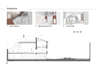 Ambiances




1    Cours intérieur       2   Salle polyvalente R+1   3   Cuisine RDC
                                                                             Coupe B


                                                                    0    1       5




                       2
          1

                                        3

     Coupe A

18
 