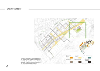 Situation urbain




21
 