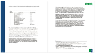 21
Common mutations in Beta thalassemia in North Western population of India
No. of
patients Beta-genes Alpha-genes
2 IVS 1 nt 5 (G-C)/cap + 1 
2 IVS 1 nt 5 (G-C)/cap + 1 
1 FS 8/9/cap + 1 
1 FS 8/9/cap + 1 
1 FS 41/42/cap + 1 
1 IVS 1 nt 5 (G-C)/IVS 1 3' end 
1 IVS 1 nt 5 (G-C)/FS 47/48 
1 IVS 1 nt 5 (G-C) Normal 
1 FS 8/9/Normal 
1 FS 8/9/Normal 
1 IVS 1 nt 5 (G-C)/-88(C-T) 
1 FS 8/9/-88 (C-T) Not analysed
The prevalence of different mutations varies significantly in different
regions of India. The IVS-1-5 mutation is the commonest mutation found
in the Indian populations and its prevalence varies from 22.8 to 81.4% in
different regions of India, being the highest in Tamil Nadu in south-
eastern India. In the north-western part of India (including the states of
Punjab, Haryana, Uttar Pradesh and Rajasthan, adjoining Delhi ), the 619
bp deletion mutation is the commonest Beta-Thalassemias mutation
observed in patients originating from Sindh, Gujarat or among the families
migrated from Pakistan during partition of the country in 1947.
Ethnicity: reported throughout the world, although more frequently in
Mediterranean, African, and Southeast Asian populations. Patients of
Mediterranean extraction are more likely to be anemic with thalassemia
trait than Africans because they have beta-zero thalassemia rather than
beta-plus thalassemia.
Pathophysiology: In beta thalassemia major there is severe anemia,
ineffective erythropoiesis & extramedullary hematopoiesis. This condition
is associated with severe, microcytic hypochromic anemia, poikilocytosis,
and extravascular hemolysis.The manifestations of the disease may not
be apparent until a complete switch from fetal to adult Hb synthesis
occurs. This switch typically is completed by the sixth month after birth.
Laboratory findings: Patients show a variable degree of anemia with
marked variation in shape and size of their red cells with hypochromia
and a mild reticulocytosis. MCV, MCH are usually markedly reduced.
There are marked red cell changes in the peripheral blood film with
normoblastemia.
On Bio-Rad cation exchange HPLC, a marked increase of fetal hemoglobin
is seen (>85%) with a concomitant marked reduction in hemoglobin A,
constituting usually less than 03% of the total hemoglobin in beta zero
thalassemia and variable in beta+ thalassemia. HbA2 levels which may
be reduced, normal or elevated. Hemoglobin electrophoresis at acid
pH and alkaline pH reveals a major band at HbF position in both alkaline
electrophoresis and acid electrophoresis.
References
• Bain BJ. Hemoglobinopathy diagnosis. Blackwell Science Ltd. 2001.
• Huisman Titus H.J.A Syllabus of Human Hemoglobin Variants (1996), Marianne F.H. Carver,
and Georgi D. Efremov, published by The Sickle Cell Anemia Foundation in Augusta, GA,
USA. Copyright © 1996 by Titus H.J. Huisman.
• The Thalassemia syndromes. Weatherall & Clegg.
• Balgir RS. Burden of hemoglobinopathies in India and the challenges ahead. Current Science
2000; 79(11):1536-1547.
• Garewal, G., Fearon, C. W., Warren, T. C., Marwaha, N., Marwaha, R. K., Mahadik, C. and
Kazazian, H. H. Jr., Br. J. Hematol., 1994, 86, 372–376.
22
 