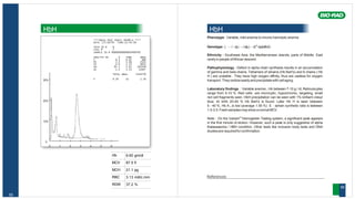 Hb 6.60 gm/dl
MCV 87.5 fl
MCH 21.1 pg
RBC 3.13 mill/c.mm
RDW 37.2 %
55
HbH
****Beta Thal Short 30100-A ****
DATE :27/10/05 TIME:11:43:20
TECH ID # 0
VIAL # 7
SAMPLE ID # 00000000000003409782
ANALYTE ID % TIME AREA
F 0.5 0.97 586
P2 2.2 1.36 2521
P3 4.0 1.74 4615
AO 92.1 2.62 105548
A2 1.2 3.33 1200*
TOTAL AREA 1144730
30% F 0.5% A2 1.2%
20%
10%
0
0 1 2 3 4 5 6
HbH
Phenotype : Variable, mild anemia to chronic hemolytic anemia
Genotype : ( - - / - α),( - - / α
α
),(- - /
αcs
α),(
αα
T
/αα
T
)
Ethnicity : Southeast Asia, the Mediterranean islands, parts of Middle East
rarely in people ofAfrican descent.
Pathophysiology - Defect in alpha chain synthesis results in an accumulation
of gamma and beta chains. Tetramers of αchains (Hb Bart's) and ß chains ( Hb
H ) are unstable . They have high oxygen affinity, thus are useless for oxygen
transport.Theyoxidize easilyand precipitatewithcellaging.
Laboratory findings : Variable anemia , Hb between 7-10 g / dl, Reticulocytes
range from 5-10 % .Red cells are microcytic, hypochromic, targeting, small
red cell fragments seen. HbH precipitation can be seen with 1% brilliant cresyl
blue. At birth 20-40 % Hb Bart's is found. Later Hb H is seen between
5 - 40 %. Hb A 2 is low (average 1.55 %) ß : αchain synthetic ratio is between
1.5-3.5.Fresh samples may show anormalMCV.
Note : On the VariantTM
Hemoglobin Testing system, a significant peak appears
in the first minute of elution. However, such a peak is only suggestive of alpha
thalassaemia / HBH condition. Other tests like inclusion body tests and DNA
studiesare requiredforconfirmation.
References
56
 