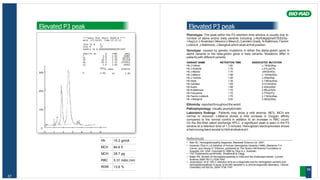 Hb 15.2 gm/dl
MCV 84.6 fl
MCH 28.7 pg
RBC 5.31 mill/c.mm
RDW 13.6 %
57
Elevated P3 peak
****Beta Thal Short 30100-B ****
DATE :27/10/05 TIME:15:37:17
TECH ID # 0
VIAL # 37
SAMPLE ID # 00000000000003857407
ANALYTE ID % TIME AREA
F 1.6 1.02 33087
P2 4.9 1.32 102325
P3 26.4 1.78 552228
AO 64.9 2.52 1355951
A2 2.0 3.60 40403
TOTAL AREA 1240214
30% F 1.6% A2 2.0%
20%
10%
0
0 1 2 3 4 5 6
Elevated P3 peak
Phenotype: The peak within the P3 retention time window is usually due to
number of alpha and/or beta variants including J-Norfolk[alpha57(E6)Gly-
>Asp] or J-Anatolia/J-Mexico/J-Meerut), Camden,Grady, N-Baltimore, Fannin
Lubbock,J-Baltimore, J-Bangkok which elute at that position.
Genotype: caused by genetic mutations in either the alpha-globin gene in
alpha variants or the beta-globin gene in beta variants. Mutations differ in
patients with different variants.
VARIANT NAME RETENTION TIME ASSOCIATED MUTATION
Hb J-Oxford 1.60  15Gly3Asp
Hb J-Anatolia 1.75  61Lys3Thr
Hb J-Mexico 1.74 54Gln3Glu
Hb J-Meerut 1.88  120Ala3Glu
Hb J-Toronto 1.94  5Ala3Asp
Hb Hope 1.39  136Gly3Asp
Hb Camden 1.50 131Gln3Glu
Hb Austin 1.68  40Arg3Ser
Hb N-Baltimore 1.70  95Lys3Glu
Hb Fukuyama 1.72  77His3Tyr
Hb Fannin-Lubbock 1.75  119Gly3Asp
Hb J-Bangkok 2.02  56Gly3Asp
Ethinicity: reported throughout the world.
Pathophysiology: Usually asymptomatic.
Laboratory findings: Patients may show a mild anemia. MCV, MCH are
normal to reduced. J-Meerut shows a mild increase in Oxygen affinity
compared to the normal control in addition to an increase in RBC count.
On the Bio-Rad cation exchange HPLC, a significant peak is seen in the P3
window at a retention time of 1.3 minutes. Hemoglobin electrophoresis shows
a fastmoving band anodal toHbAatalkalinepH.
References
• Bain BJ. Hemoglobinopathy diagnosis. Blackwell Science Ltd. 2001.
• Huisman Titus H.J.A Syllabus of Human Hemoglobin Variants (1996), Marianne F.H.
Carver, and Georgi D. Efremov, published by The Sickle Cell Anemia Foundation in
Augusta, GA, USA. Copyright © 1996 by Titus H.J. Huisman.
• The Thalassemia syndromes. Weatherall & Clegg.
• Balgir RS. Burden of hemoglobinopathies in India and the challenges ahead. Current
Science 2000;79(11):1536-1547.
• JoutovskyA, et al. HPLC retention time as a diagnostic tool for hemoglobin variants and
hemoglobinopathies: A study of 60,000 samples in a clinical diagnostic laboratory. Clinical
Chemistry Vol 50(10), 2004:1736-1747
58
 