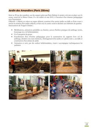 15
Jardin des Amandiers (Paris 20ème).
Situé au 38 rue des mandiers, sur des espaces gérés par Paris Habitat, le projet a ...