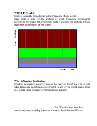 WHAT IS SCALE:
Scale is inversely propertional to the frequency of any signal
large scale is used for the analysis of small frequency componants
presents in any signal Whereas Small scale is used for the analysis of high
frequency componants of any signal
What is Spectral localisation
Spectral localization properity means that wavelet transform tells us that
what frequency componants are present in any given signal and at time
axis where these frequency componants are presents
The Wavelet transform has
multiresolution capability it means it resolve the different-different
 