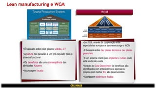 Consultoria Implementação WCM - Cronnus Consultoria e Treinamento