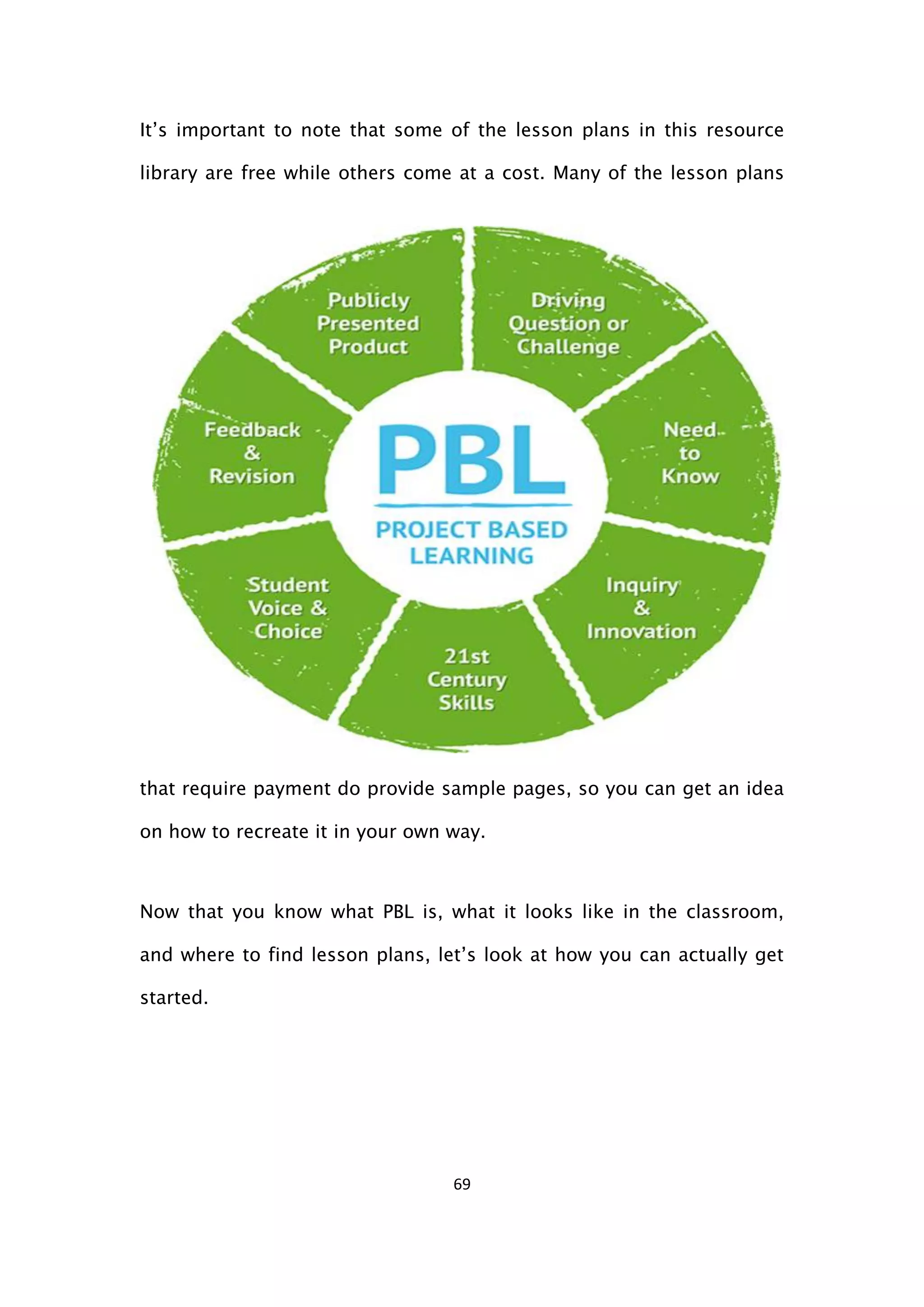 69
It’s important to note that some of the lesson plans in this resource
library are free while others come at a cost. Many of the lesson plans
that require payment do provide sample pages, so you can get an idea
on how to recreate it in your own way.
Now that you know what PBL is, what it looks like in the classroom,
and where to find lesson plans, let’s look at how you can actually get
started.
 