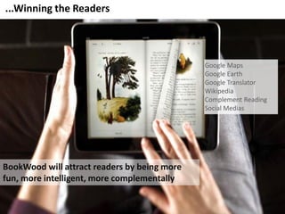 ...Winning the Readers
BookWood will attract readers by being more
fun, more intelligent, more complementally
Google Maps
Google Earth
Google Translator
Wikipedia
Complement Reading
Social Medias
 
