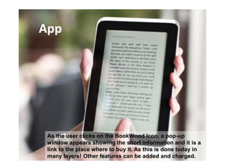 App
As the user clicks on the BookWood Icon, a pop-up
window appears showing the short information and it is a
link to the place where to buy it. As this is done today in
many layers! Other features can be added and charged.
 