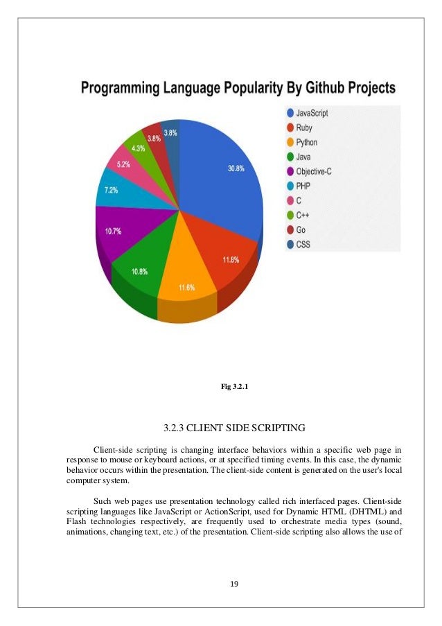 ecommerce web development project report (Bookz report)