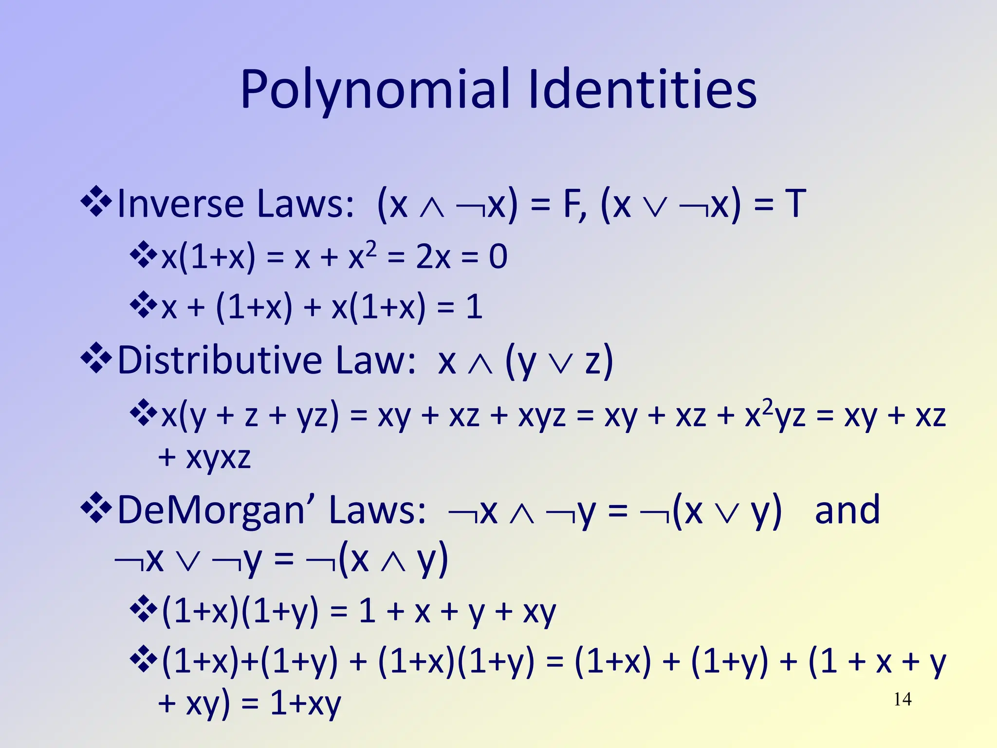14
Polynomial Identities
Inverse Laws: (x ∧ ¬x) = F, (x ∨ ¬x) = T
x(1+x) = x + x2 = 2x = 0
x + (1+x) + x(1+x) = 1
Distributive Law: x ∧ (y ∨ z)
x(y + z + yz) = xy + xz + xyz = xy + xz + x2yz = xy + xz
+ xyxz
DeMorgan’ Laws: ¬x ∧ ¬y = ¬(x ∨ y) and
¬x ∨ ¬y = ¬(x ∧ y)
(1+x)(1+y) = 1 + x + y + xy
(1+x)+(1+y) + (1+x)(1+y) = (1+x) + (1+y) + (1 + x + y
+ xy) = 1+xy
 
