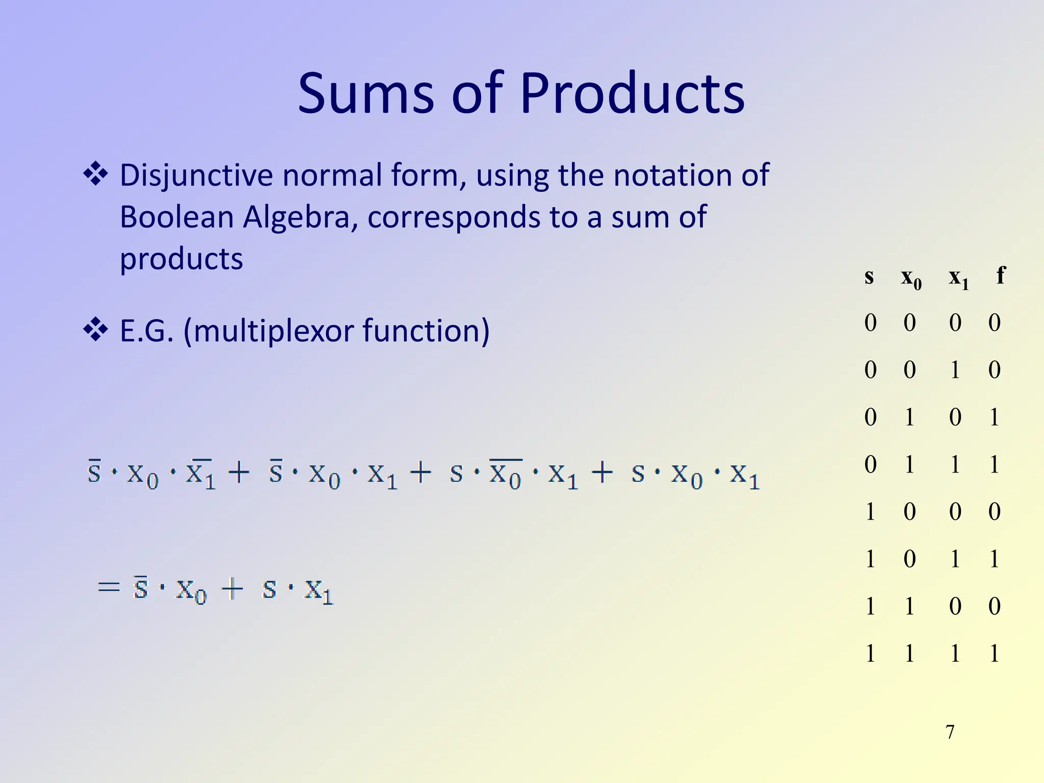 7
Sums of Products
 Disjunctive normal form, using the notation of
Boolean Algebra, corresponds to a sum of
products
 E.G. (multiplexor function)
s x0 x1 f
0 0 0 0
0 0 1 0
0 1 0 1
0 1 1 1
1 0 0 0
1 0 1 1
1 1 0 0
1 1 1 1
 