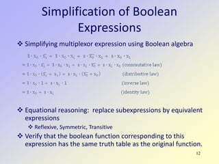 12
Simplification of Boolean
Expressions
 Simplifying multiplexor expression using Boolean algebra
 Equational reasoning: replace subexpressions by equivalent
expressions
 Reflexive, Symmetric, Transitive
 Verify that the boolean function corresponding to this
expression has the same truth table as the original function.
 