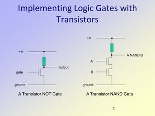 21
Implementing Logic Gates with
Transistors
output
gate
+V
ground
A Transistor NOT Gate
A NAND B
A
+V
ground
A Transistor NAND Gate
B
 