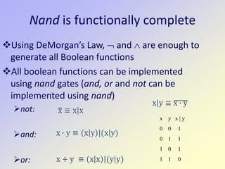 Nand is functionally complete
Using DeMorgan’s Law, ¬ and ∧ are enough to
generate all Boolean functions
All boolean functions can be implemented
using nand gates (and, or and not can be
implemented using nand)
not:
and:
or:
x y x | y
0 0 1
0 1 1
1 0 1
1 1 0
 