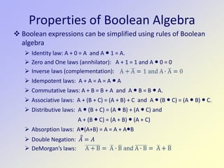 Properties of Boolean Algebra
 Boolean expressions can be simplified using rules of Boolean
algebra
 Identity law: A + 0 = A and A ● 1 = A.
 Zero and One laws (annhilator): A + 1 = 1 and A ● 0 = 0
 Inverse laws (complementation):
 Idempotent laws: A + A = A = A ● A
 Commutative laws: A + B = B + A and A ● B = B ● A.
 Associative laws: A + (B + C) = (A + B) + C and A ● (B ● C) = (A ● B) ● C.
 Distributive laws: A ● (B + C) = (A ● B) + (A ● C) and
A + (B ● C) = (A + B) ● (A + C)
 Absorption laws: A●(A+B) = A = A + A●B
 Double Negation: ̅̅
𝐴𝐴 = 𝐴𝐴
 DeMorgan’s laws:
 