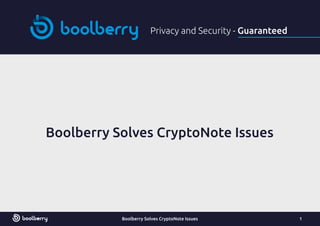 Privacy and Security - Guaranteed
Boolberry Solves CryptoNote Issues
Boolberry Solves CryptoNote Issues 1
 