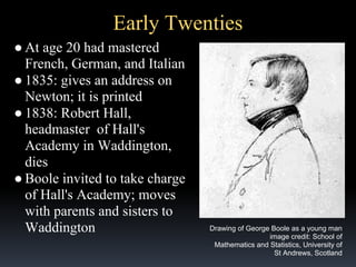 Early Twenties
● At age 20 had mastered
French, German, and Italian
● 1835: gives an address on
Newton; it is printed
● 1838: Robert Hall,
headmaster of Hall's
Academy in Waddington,
dies
● Boole invited to take charge
of Hall's Academy; moves
with parents and sisters to
Waddington

Drawing of George Boole as a young man
image credit: School of
Mathematics and Statistics, University of
St Andrews, Scotland

 