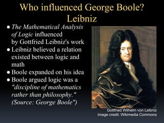 Who influenced George Boole?
Leibniz
● The Mathematical Analysis
of Logic influenced
by Gottfried Leibniz's work
● Leibniz believed a relation
existed between logic and
math
● Boole expanded on his idea
● Boole argued logic was a
"discipline of mathematics
rather than philosophy."
(Source: George Boole")
Gottfried Wilhelm von Leibniz
image credit: Wikimedia Commons

 