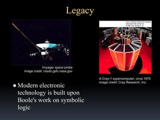 Legacy

Voyager space probe
image credit: nssdc.gsfc.nasa.gov

● Modern electronic
technology is built upon
Boole's work on symbolic
logic

A Cray-1 supercomputer, circa 1970
image credit: Cray Research, Inc.

 