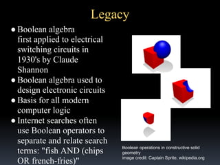 Legacy
● Boolean algebra
first applied to electrical
switching circuits in
1930's by Claude
Shannon
● Boolean algebra used to
design electronic circuits
● Basis for all modern
computer logic
● Internet searches often
use Boolean operators to
separate and relate search
terms: "fish AND (chips
OR french-fries)"

Boolean operations in constructive solid
geometry
image credit: Captain Sprite, wikipedia.org

 