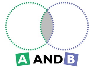 Boolean Operators | PDF