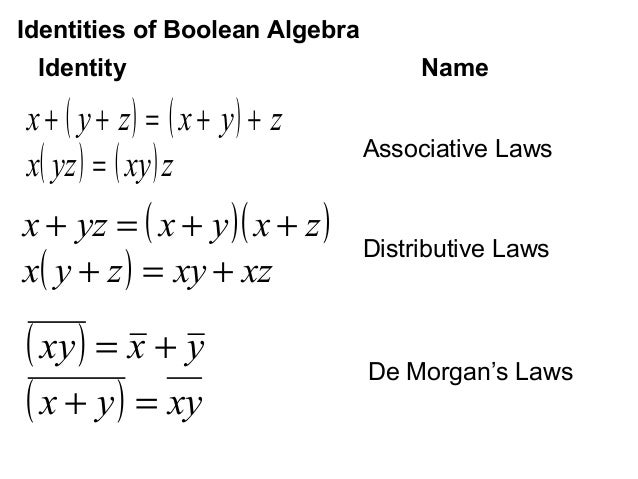 Boolean