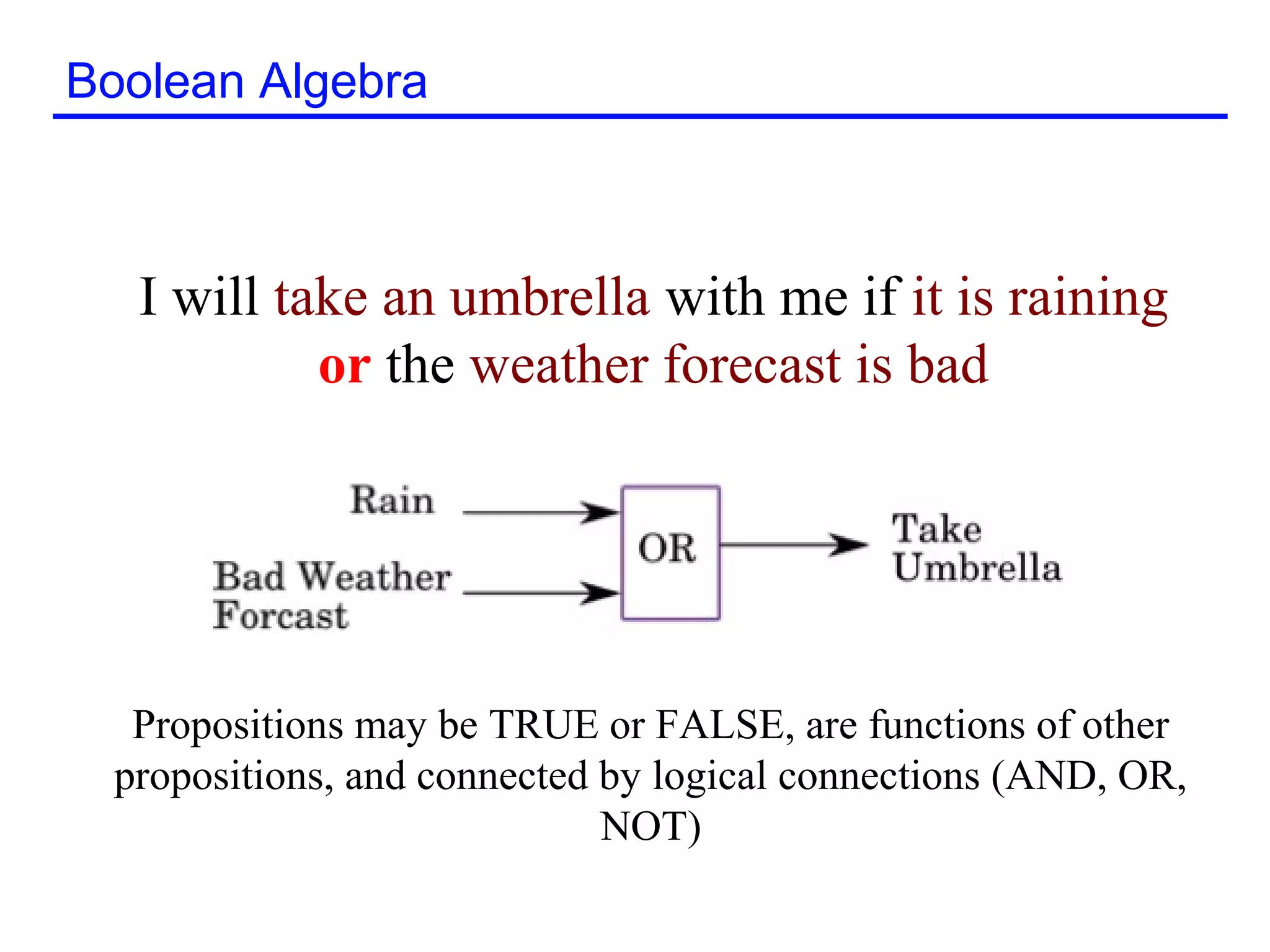 Boolean algebra | PPT | Programming Languages | Computing