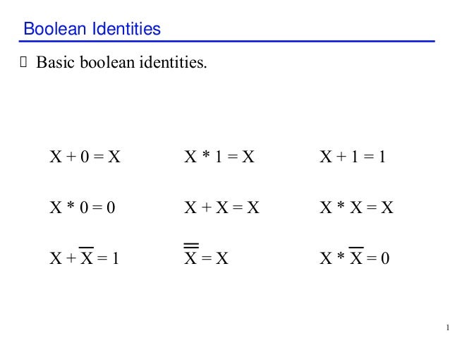 Boolean algebra