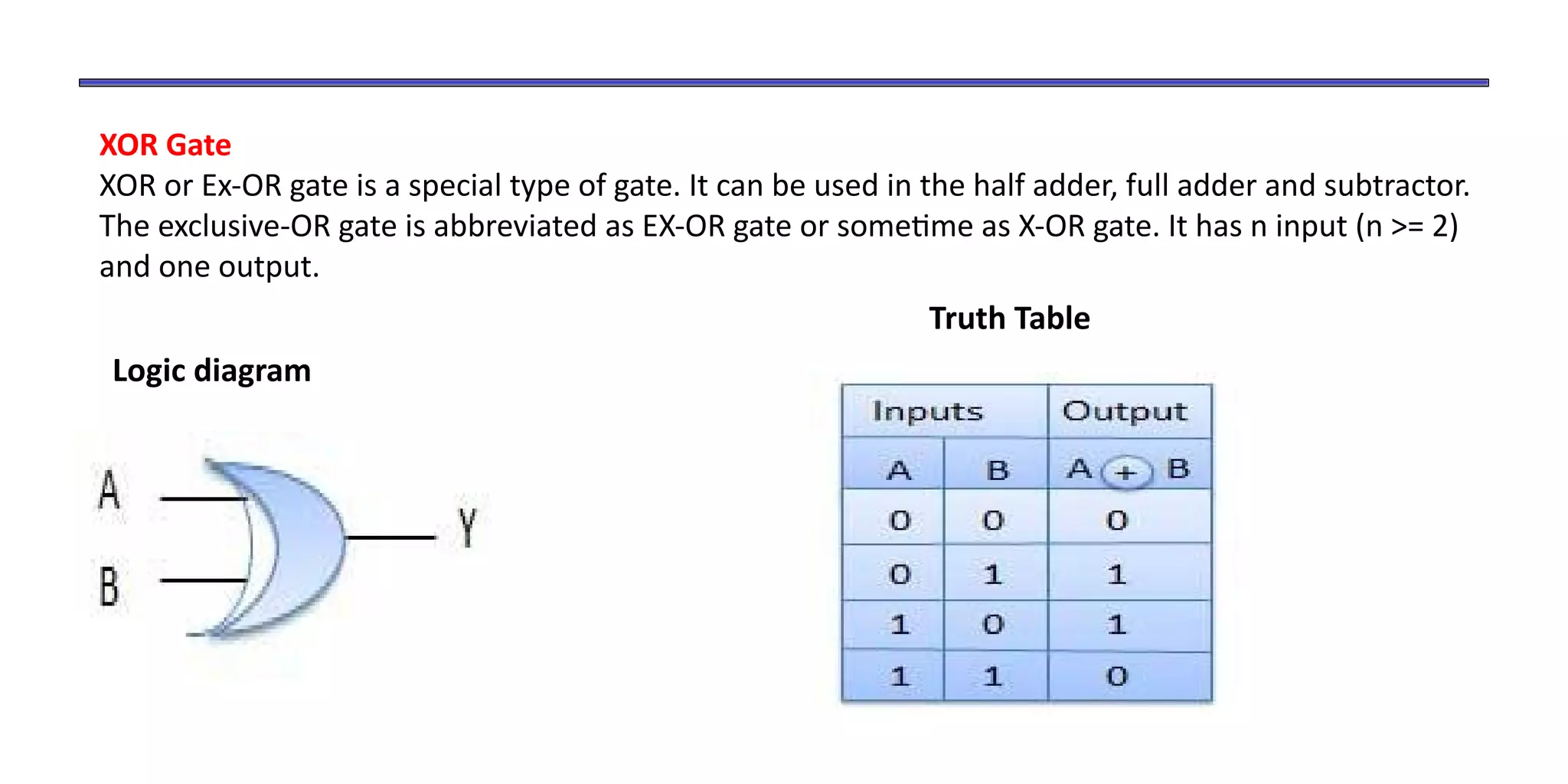 XOR Gate
XOR or Ex-OR gate is a special type of gate. It can be used in the half adder, full adder and subtractor.
The exclusive-OR gate is abbreviated as EX-OR gate or sometime as X-OR gate. It has n input (n >= 2)
and one output.
Logic diagram
Truth Table
 