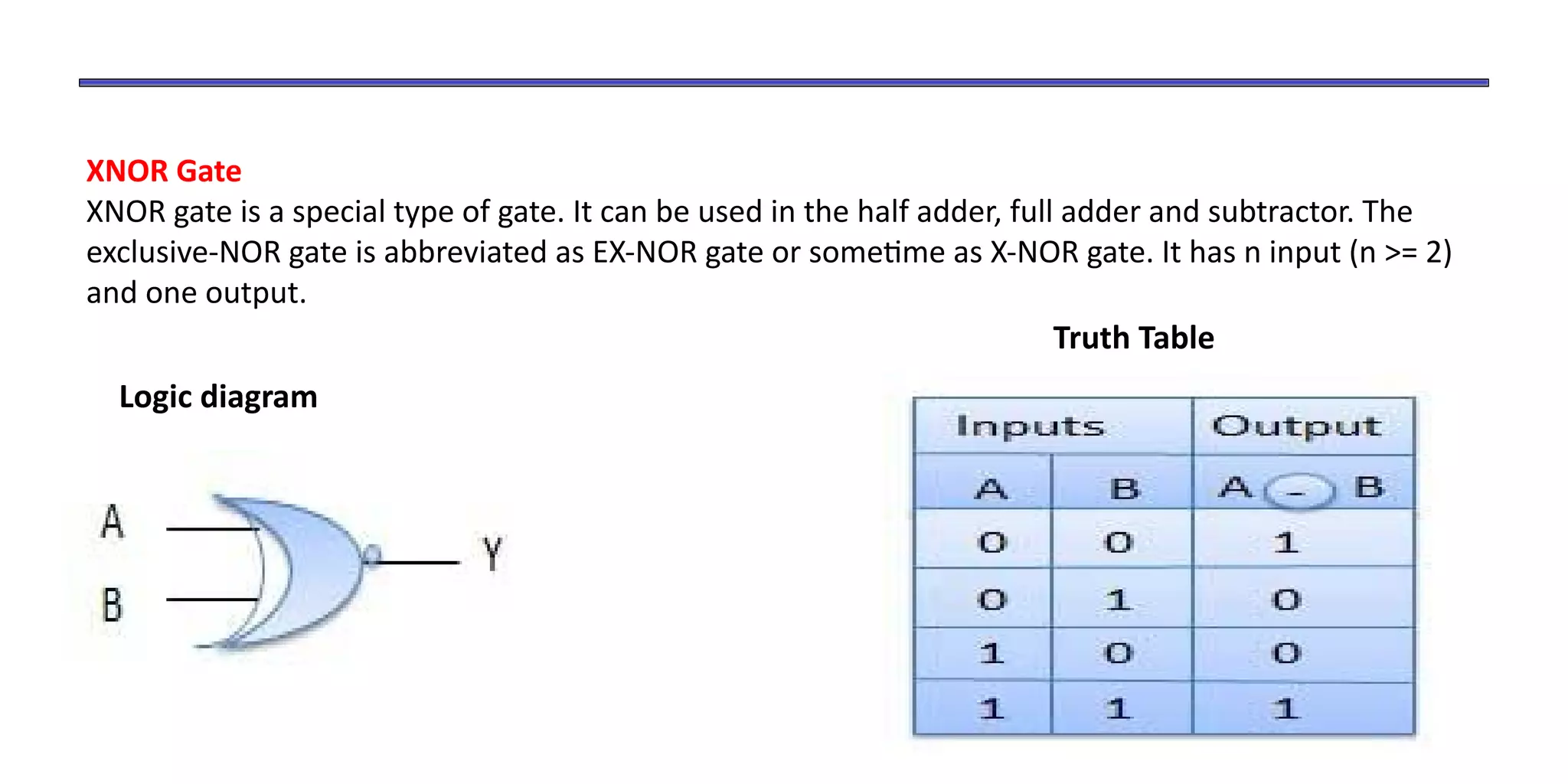 XNOR Gate
XNOR gate is a special type of gate. It can be used in the half adder, full adder and subtractor. The
exclusive-NOR gate is abbreviated as EX-NOR gate or sometime as X-NOR gate. It has n input (n >= 2)
and one output.
Logic diagram
Truth Table
 