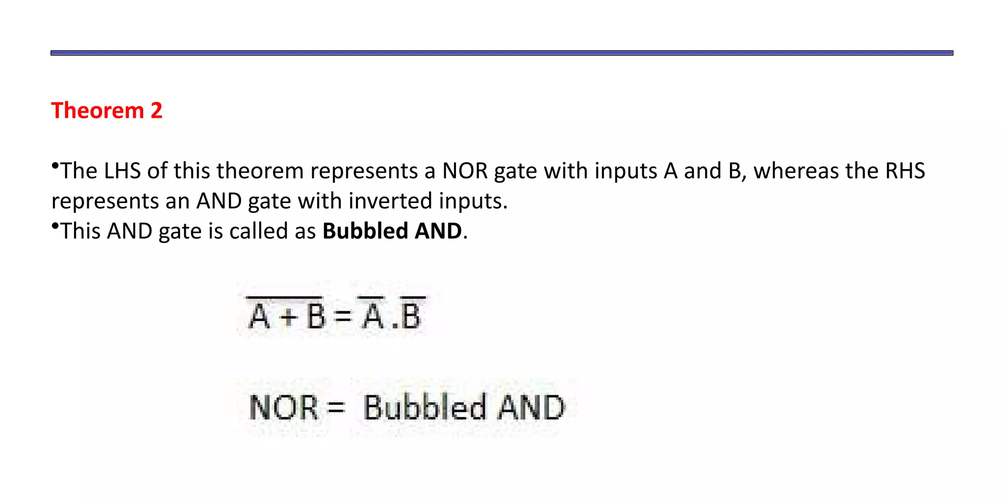 Theorem 2
•The LHS of this theorem represents a NOR gate with inputs A and B, whereas the RHS
represents an AND gate with inverted inputs.
•This AND gate is called as Bubbled AND.
 