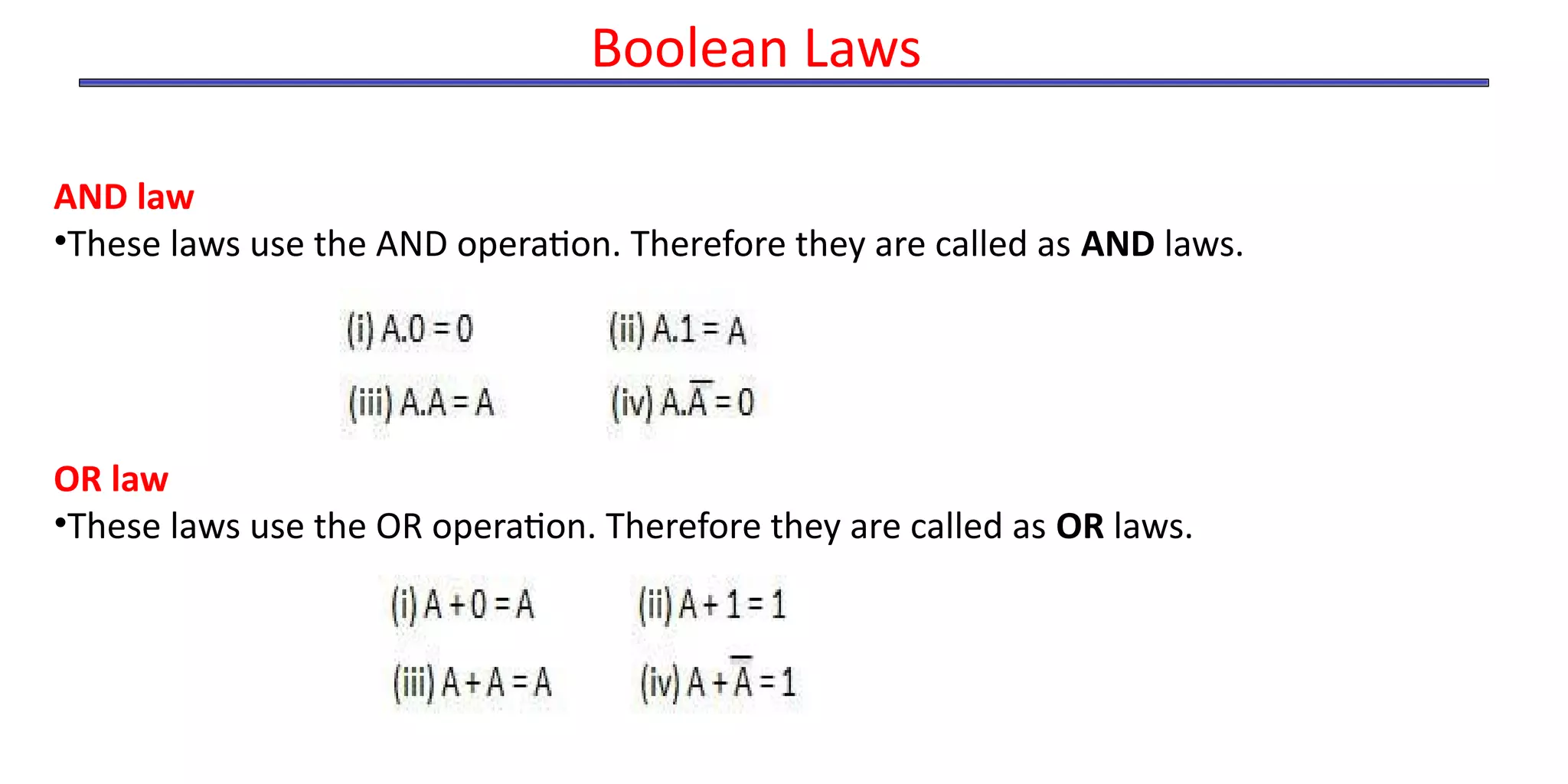 AND law
•These laws use the AND operation. Therefore they are called as AND laws.
OR law
•These laws use the OR operation. Therefore they are called as OR laws.
Boolean Laws
 