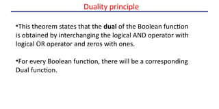Logical Dual boolean-algebra.pdf