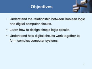 Boolean-Algebra and logic gates slide.ppt